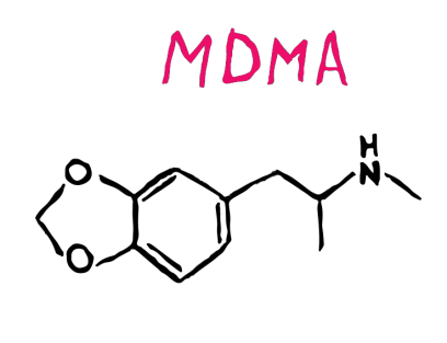 MDMA