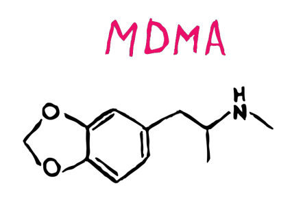 MDMA